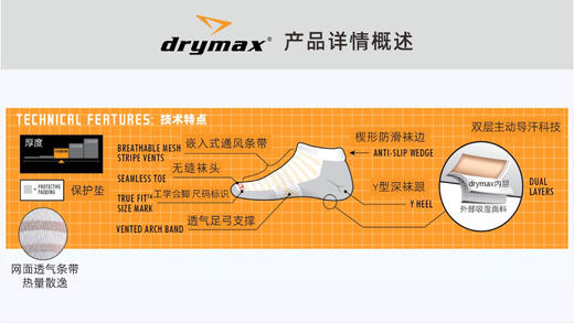 Drymax美国进口轻网 跑步袜 无帮 低帮 中帮 高帮 丝薄 轻薄 增强保护 全面保护 多款 商品图11