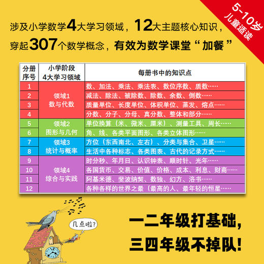 【科普百科】一起探索数学世界吧 12册 商品图1