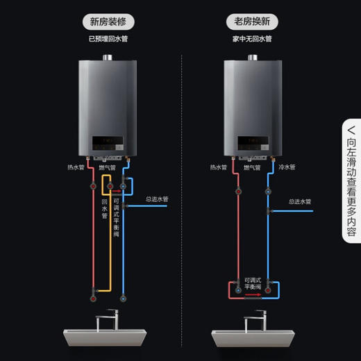 方太（FOTILE）热水器 16升零冷水 即开即热强排气式恒*用 燃气热水器 X16T1 JSQ30-X16T2 商品图2