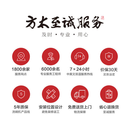 方太水槽洗碗机CT05D单槽一体式洗碗机嵌入式全自动三合一洗刷碗超微气泡洗果蔬去农残洗海鲜高温杀菌 单槽洗碗机CT05D 商品图4