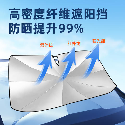 MAJALICA车用防晒遮阳伞-升级款开车族必备！遮阳/防晒/隔热，告别车内高温、异味，保护座椅不被暴晒~ 商品图1