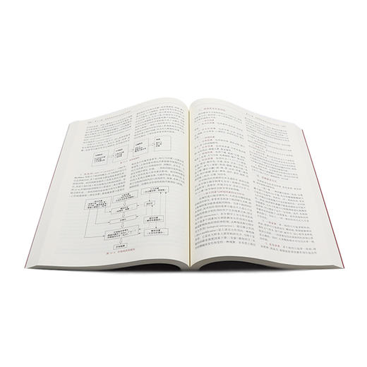 医学科研方法学（第3版）刘民胡志斌主编 2020年12月规划教材 商品图4