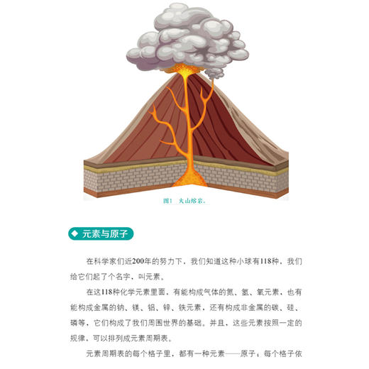 《趣味化学：少儿彩绘版》（ 全2册） 商品图12