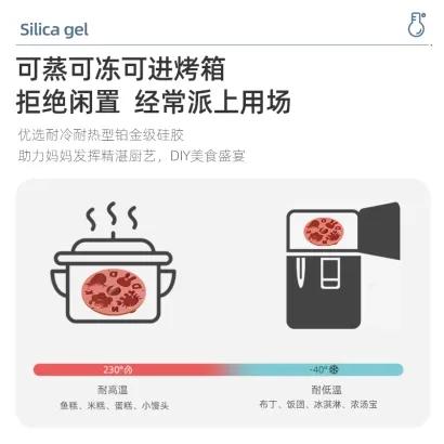 【包邮直发】迪迪尼卡 DIDINIKA 烘焙模具 商品图3