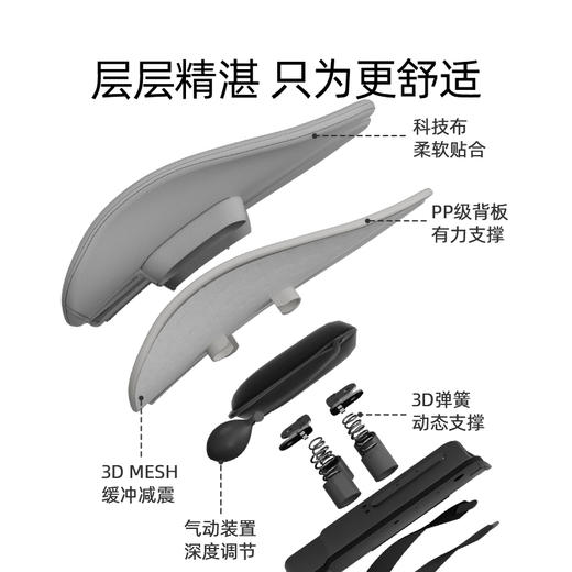 【简奢款】米乔人工学减压腰垫 汽车办公腰靠腰垫 商品图6