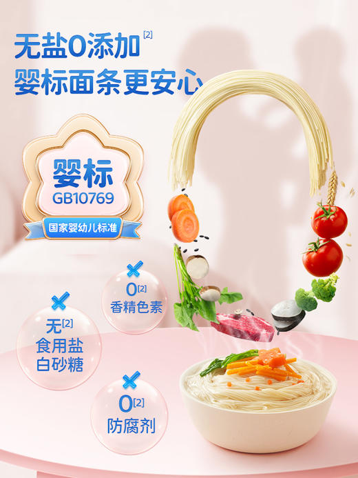 【组合爆款直降】【婴幼儿谷物肉蔬营养面/元气款+活力款】900g 商品图1