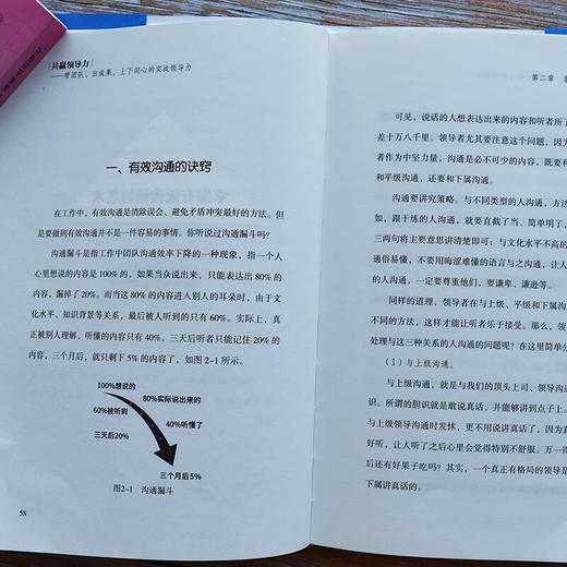 共赢领导力:带团队 出成果 上下同心的实战领导力 商品图3