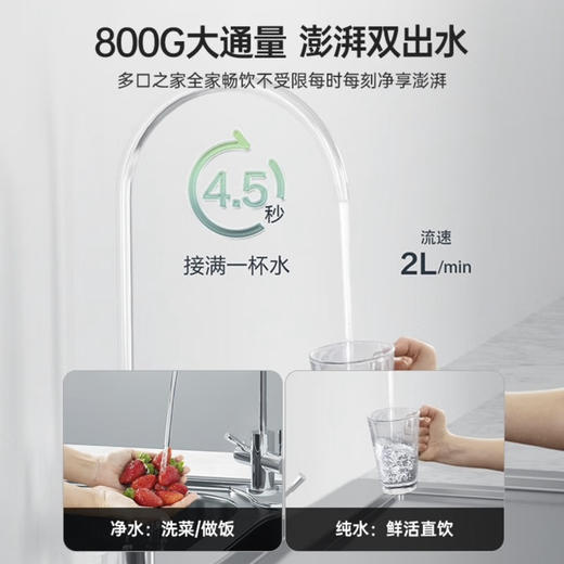 海尔（Haier）净水机 HRO8H06-2U1 商品图1