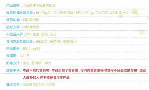汤臣倍健鱼油软胶囊200粒成人鱼肝油 商品图5