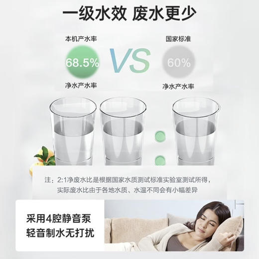 海尔（Haier）净水机 HRO8H06-2U1 商品图6