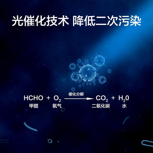 IAM空气净化器 除甲醛细菌家用办公商用负离子甲醛数显旗舰尊享款 KJ1500F-X8 商品图4