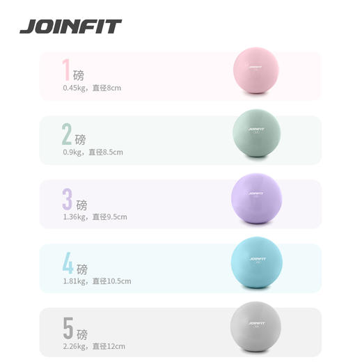 JOINFIT 灌沙球 商品图3