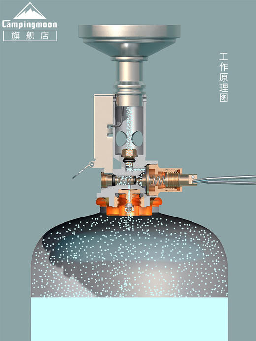 柯曼 炫峰火箭炉 3300瓦 71克 带稳压 XD-2F 商品图3