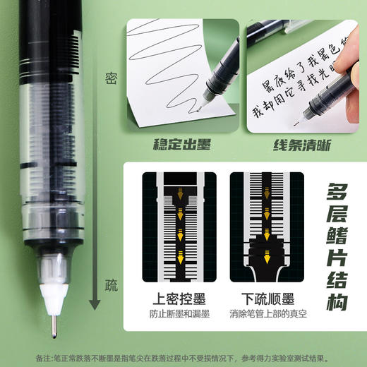 「24支装！送笔筒或护指胶带」得力直液式走珠笔 黑色中性笔学生用蓝色红笔水性刷题考试 商品图3