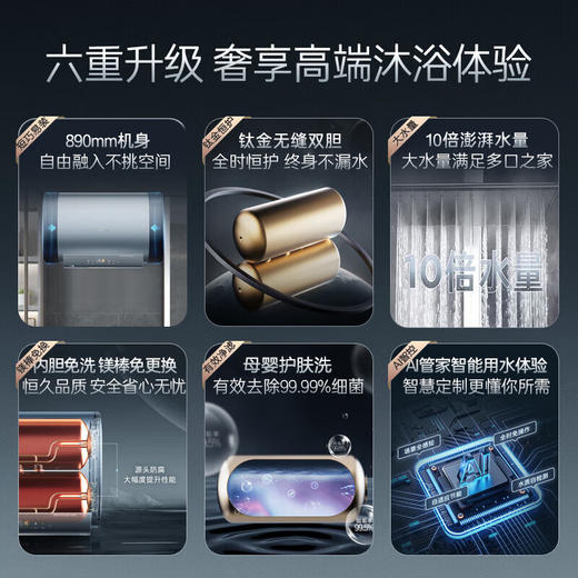 【卡萨帝CEC8005-CJ5U1】卡萨帝（Casarte）80升电热水器扁桶双胆纤薄机身10倍水量全彩大屏钛金无缝双胆 商品图1