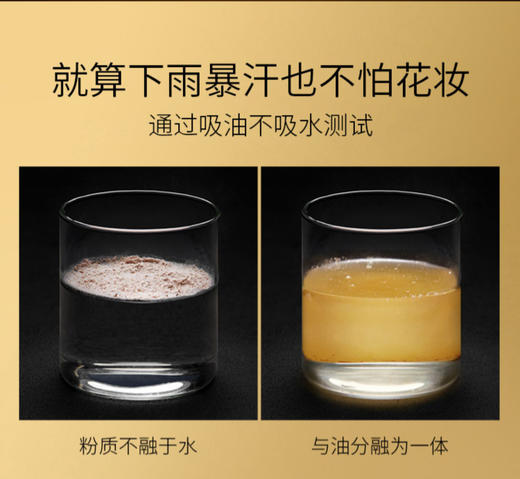 【限时抢购 | 满2件送方形植绒粉扑2只】ZEESEA滋色蜜粉饼散系列 定妆粉干油皮补妆控油持久防水防汗遮瑕 商品图2