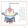 《趣味物理学：少儿彩绘版》（全3册） 商品缩略图7