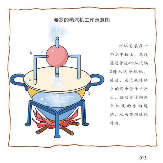 《趣味物理学：少儿彩绘版》（全3册） 商品图7