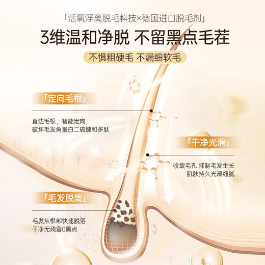 儒意花姬赏脱毛膏120g 
 全身腋下男女腿毛手毛专用不留黑点男女士脱毛神器  | 儒意官方商城 商品图3