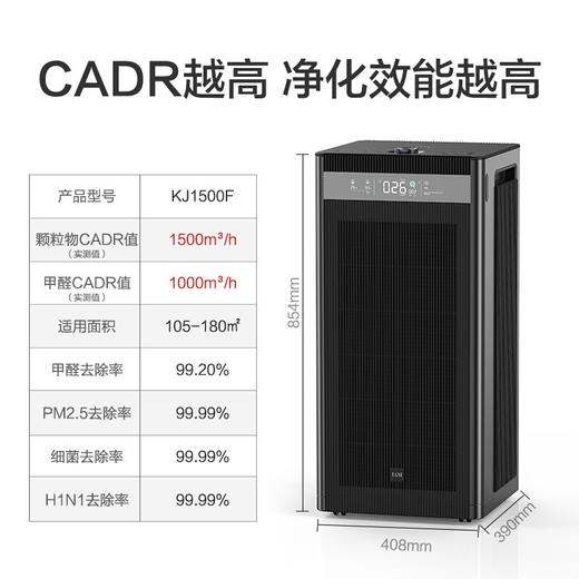IAM空气净化器 除甲醛细菌家用办公商用负离子甲醛数显旗舰尊享款 KJ1500F-X8 商品图2