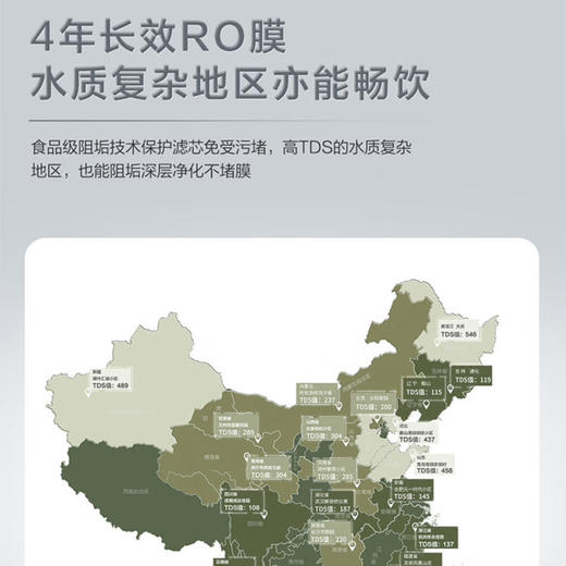 海尔（Haier）净水机 HRO8H06-2U1 商品图5