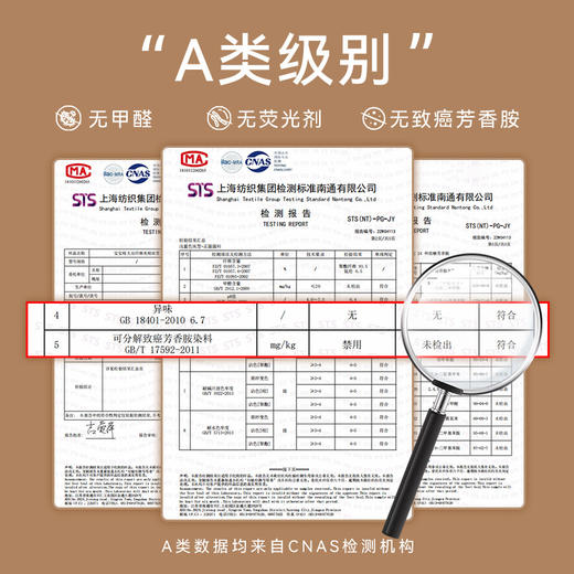 日式大豆夹棉床笠a类针织棉床垫罩保护套全包六面席梦思床罩 心选到家 商品图1