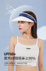【品牌直发】VVC [VGM3S155]LIFE云氧防晒帽 加宽加大帽檐 防晒UPF50+ 商品缩略图4