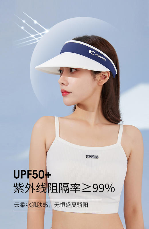 【品牌直发】VVC [VGM3S155]LIFE云氧防晒帽 加宽加大帽檐 防晒UPF50+ 商品图4