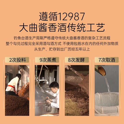 钓鱼台 贵宾酒（第三代）53度500ml 商品图2