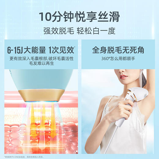 V.ONE ICE红蓝光冰点脱毛仪 商品图4