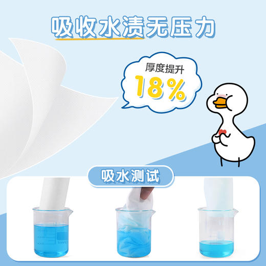 2JXG120（提装）心相印抽取式懒人抹布2021组套  30抽*4包*2提 商品图1