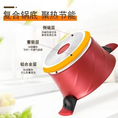 【包邮直发】迪迪尼卡 DIDINIKA 麦饭石双耳汤锅 24cm 商品图3