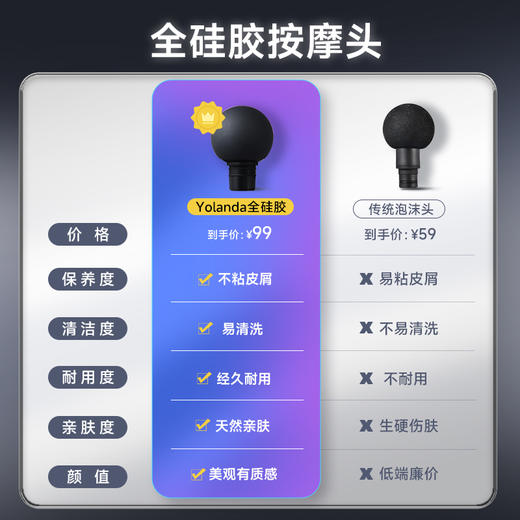 云康宝金属筋膜枪AI变频 商品图3