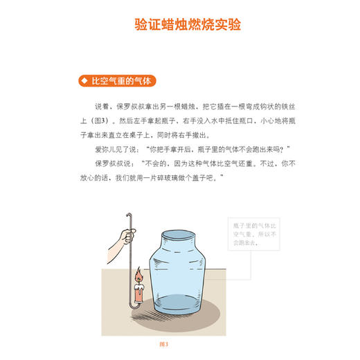 《趣味化学：少儿彩绘版》（ 全2册） 商品图11