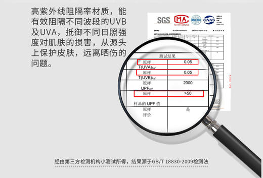 【宠粉福利9.9/双（两副起拍）】【SK】冰感防晒袖套【唐嫣代言】高颜值冰袖来啦~ UPF50+专业防晒戴在手！冰冰凉凉肤感还舒服，自动降温 全手臂防护，抵御日晒强光 凉感科技，触肤冰爽 商品图8