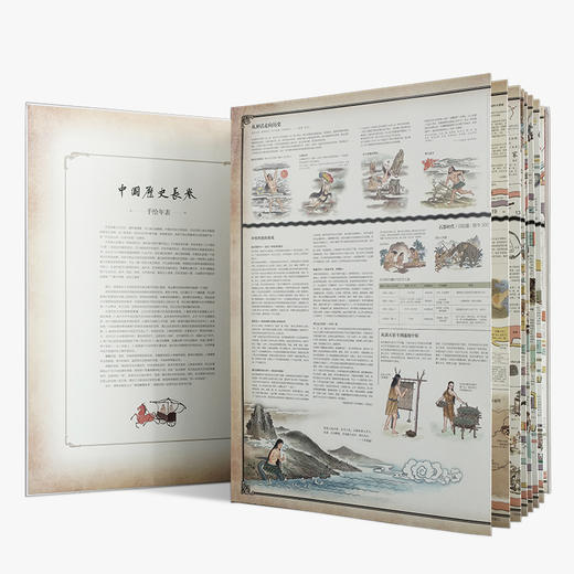 中国历史长卷 、世界历史长卷：手绘年表 商品图4