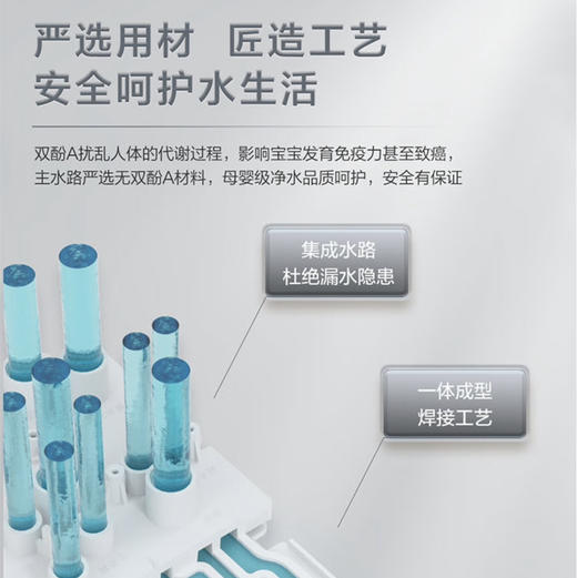 海尔（Haier）净水机 HRO8H06-2U1 商品图9
