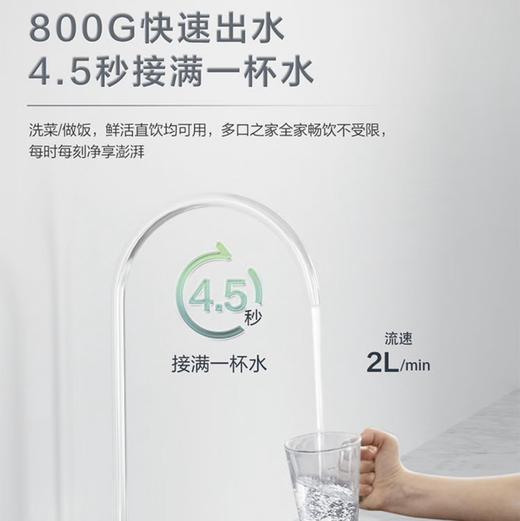 海尔（Haier）净水机 HRO8H06-2U1 商品图2