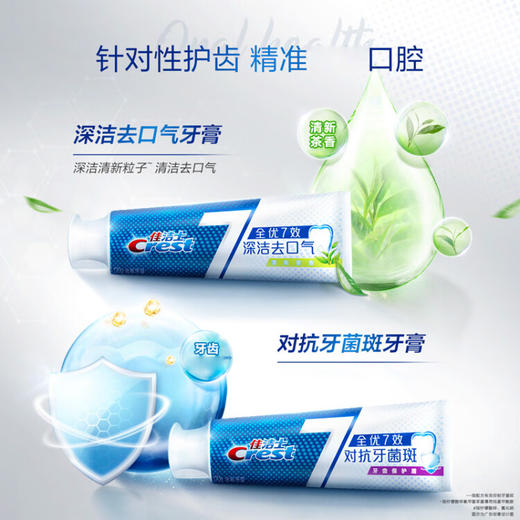 佳洁士（CREST）全优7效牙膏 强健牙釉质牙膏180g*2支 商品图2