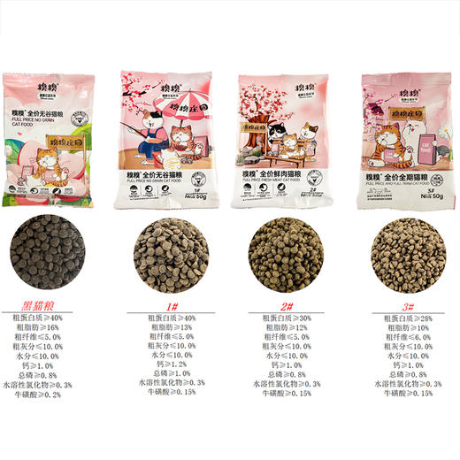 糗糗猫粮便携装50g*4袋 商品图1