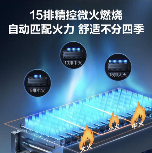海尔（Haier）热水器JSQ31-16FX3U1 商品图3