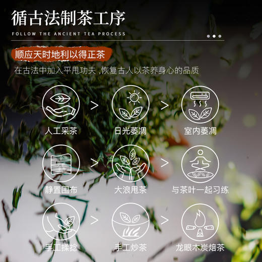 梅门甩茶-贵圆红 (红茶) | 75g/包 台湾原生种山茶 六龟山脉 手工制作【自营】 商品图2
