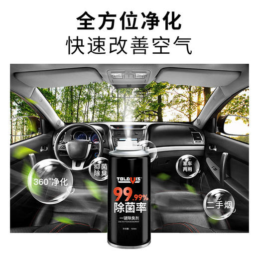 【除菌率≥99.9%】托威斯汽车空调除臭剂 去异味车内除菌 车载空气清新剂除异味 车居两用 商品图4