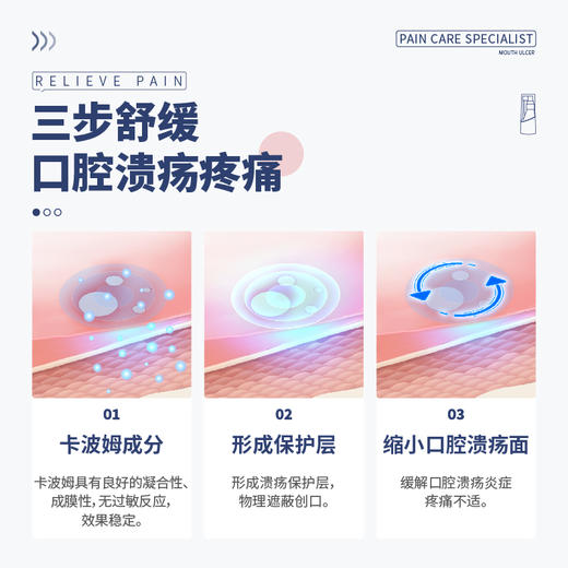 【口腔溃疡克星】DR.ROTUS口腔修复液 口腔炎症疼痛口腔溃疡喷剂 30ml/瓶 商品图2