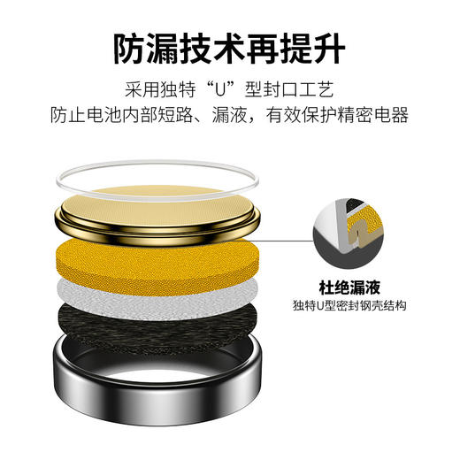 南孚传应CR2450钮扣电池3V电池一粒价 商品图3