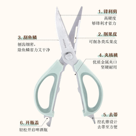 树可多功能厨房剪刀家用不锈钢磁吸鸡骨剪肉剪骨杀鱼专用大号剪子 商品图2