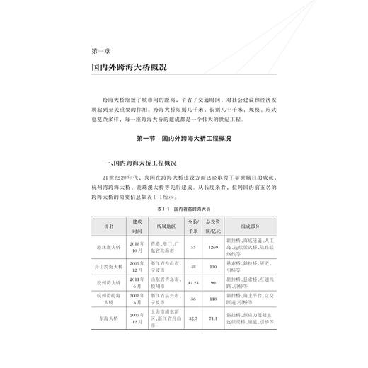 跨海大桥安全运营与管理/刘小玲/郑彭军/浙江大学出版社 商品图1