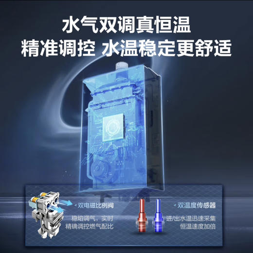 海尔（Haier）热水器JSQ31-16FX3U1 商品图5