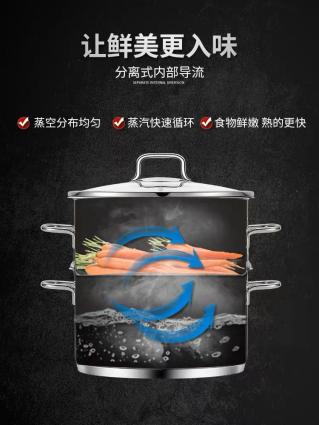 WMF不锈钢20CM汤锅带屉 商品图2