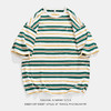「三款配色」韩路日系男装 潮牌复古撞色条纹T恤男 春夏新款宽松情侣款短袖上衣 商品缩略图4